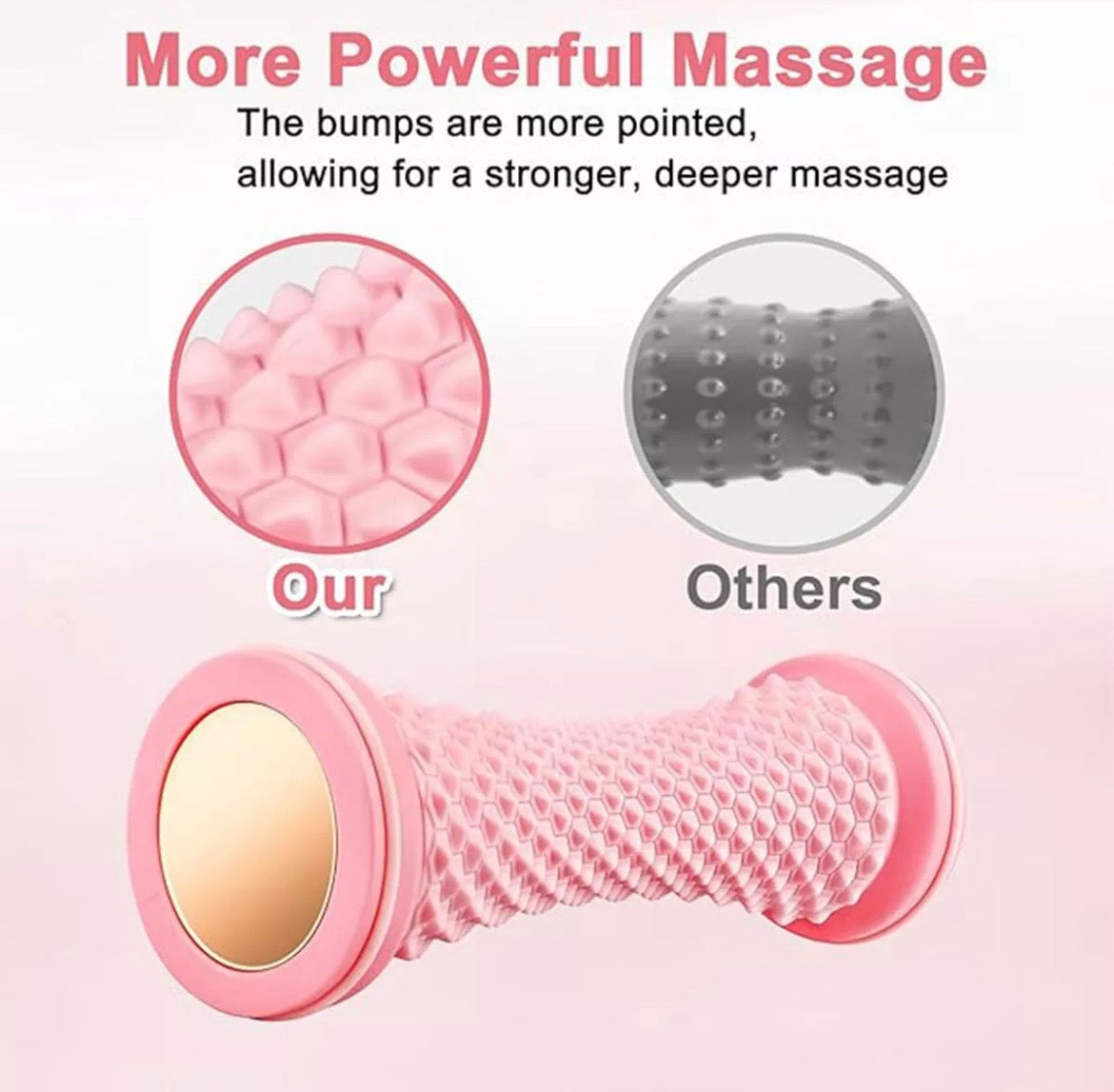 Foot Massage Roller